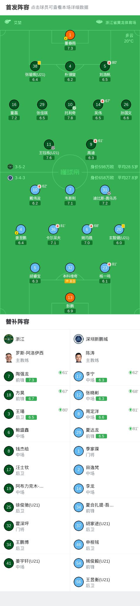 政审过了也被退档？2名考生无缘国防科技大学，原因令人破防
